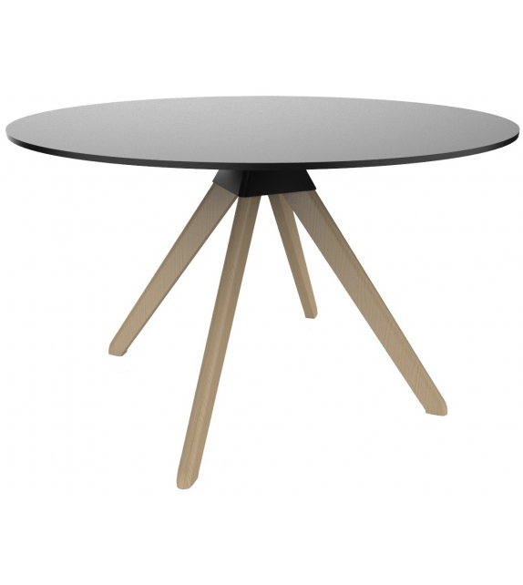 Cuckoo - The Wild Bunch Table Magis