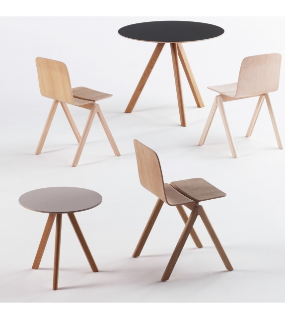 Copenhague CPH20 Hay Table Basse Plateau Linoléum