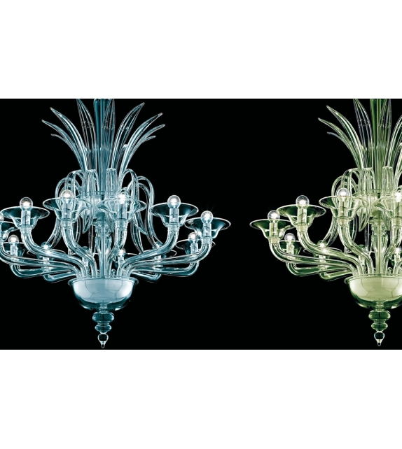 Odile Barovier & Toso Leuchter