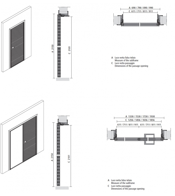 Even Porte Battante Rimadesio