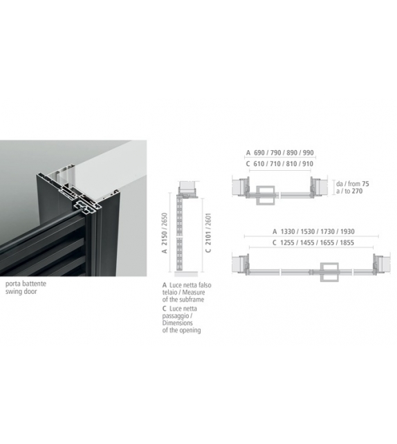 Even Porte Battante Rimadesio