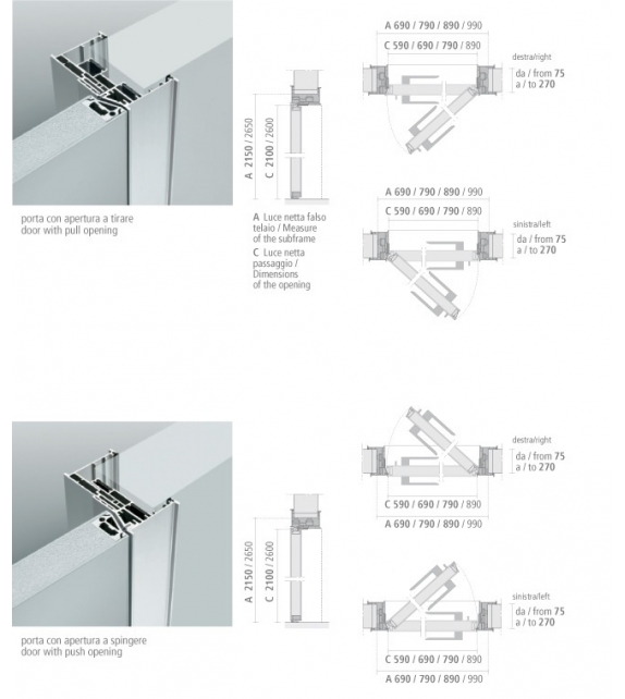 Luxor Swing Door Rimadesio