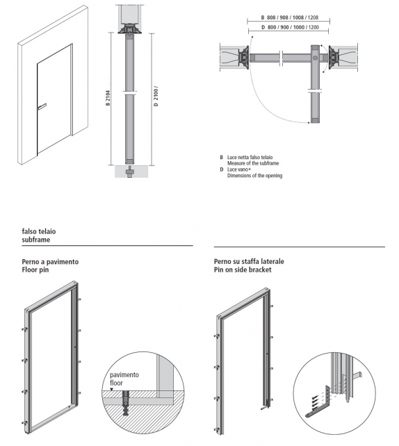 Aura Porta Battente Rimadesio