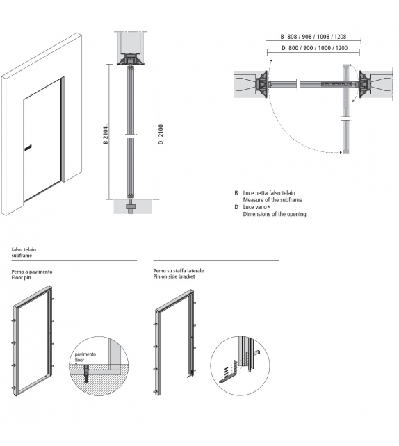 Vela Porta Battente Rimadesio