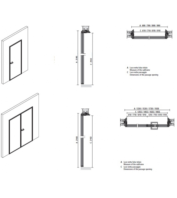 Spin Slim Porta Battente Rimadesio