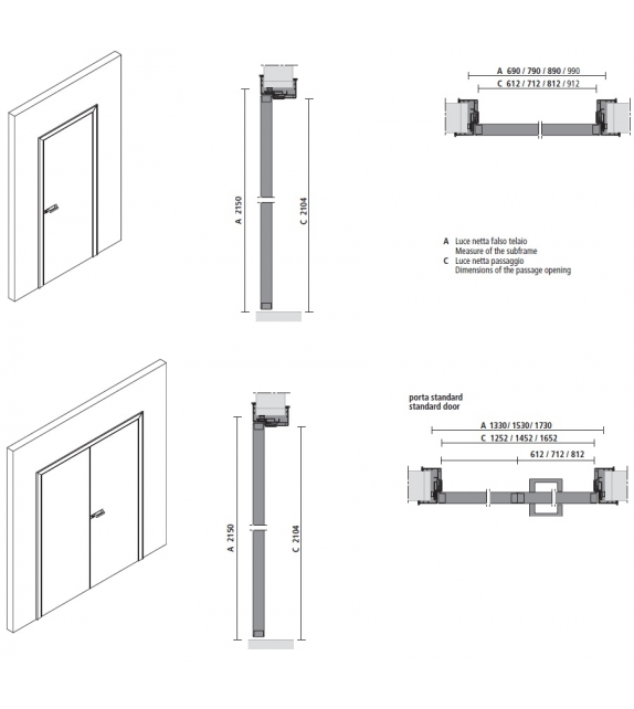 Link+ Porte Battante Rimadesio