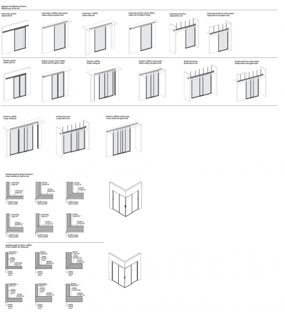 Velaria Puerta Batiente Rimadesio