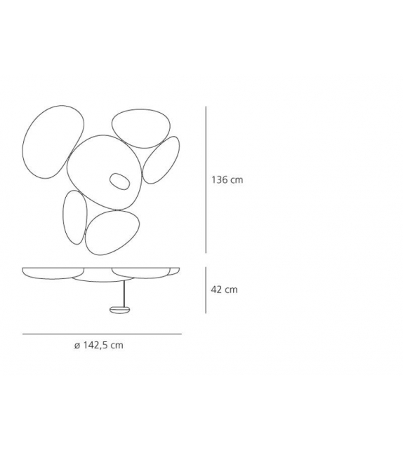 Skydro Artemide Lampada da Soffitto