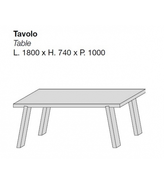 Minimo Light Mesa Porro