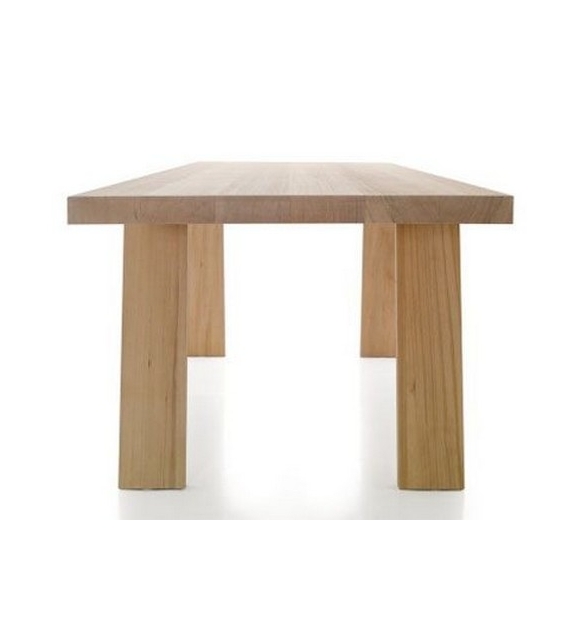 Minimo Light Mesa Porro