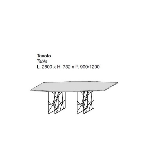 Synapsis Porro Table