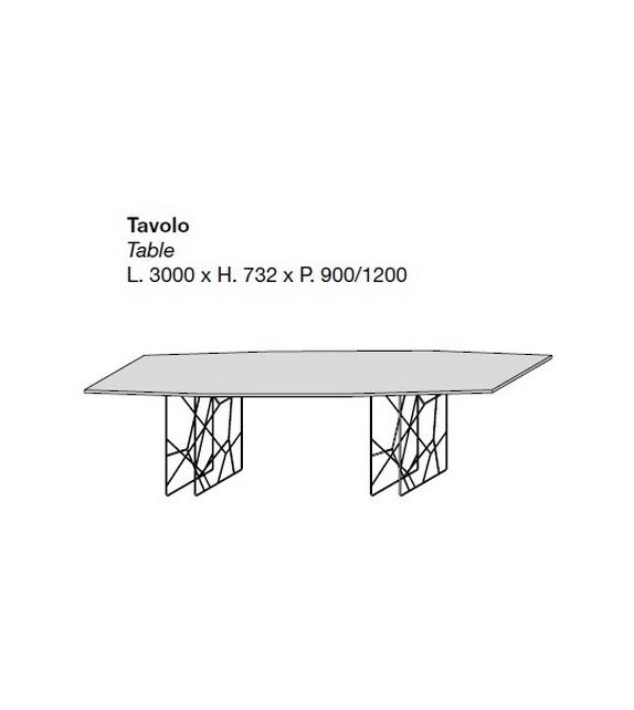 Synapsis Porro Table