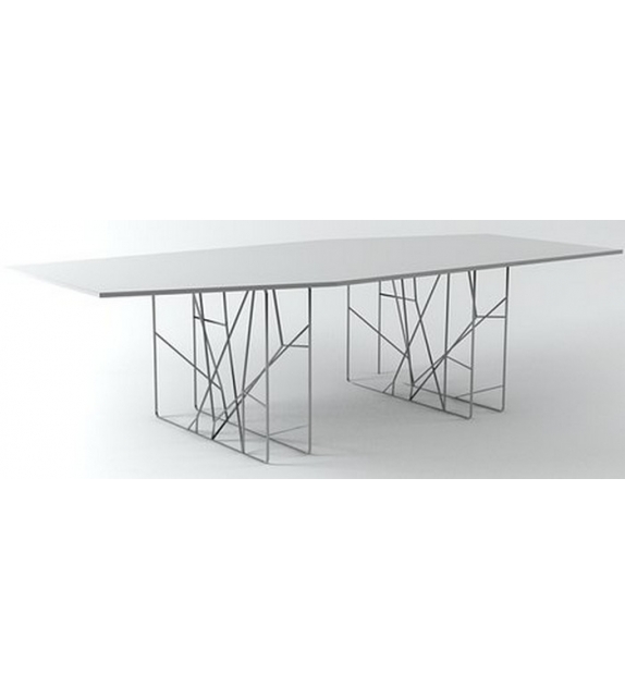 Synapsis Porro Table