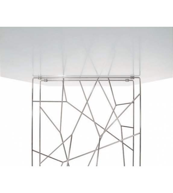 Synapsis Porro Table