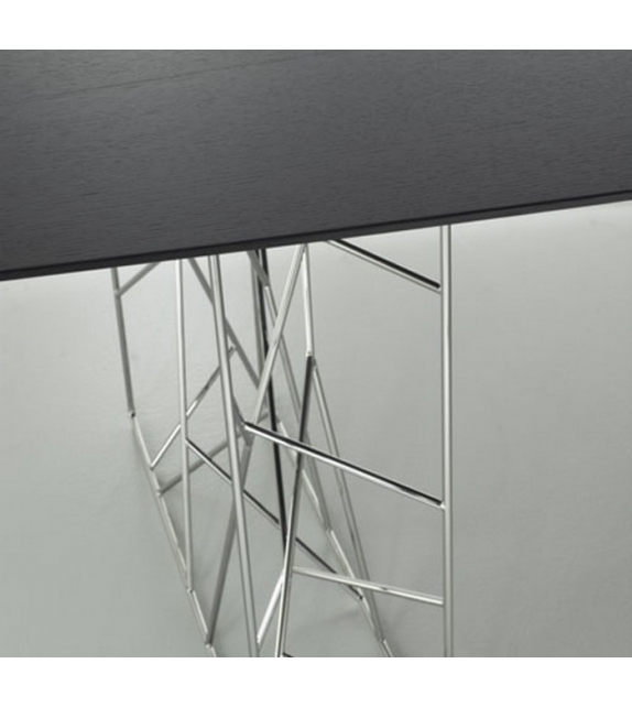 Synapsis Porro Table