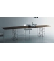 Synapsis Porro Table