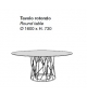 Synapsis Table Ronde Porro