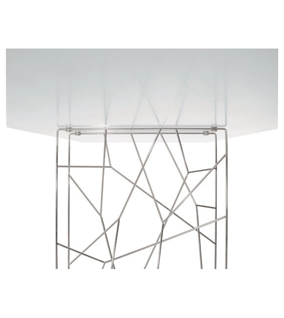 Synapsis Table Ronde Porro