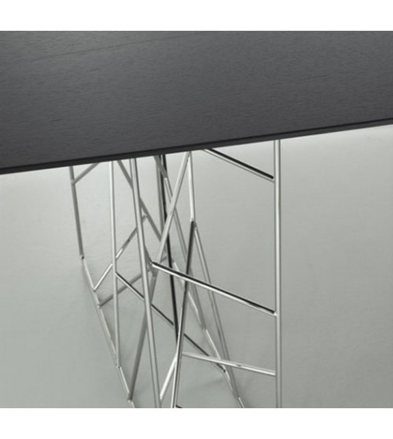 Synapsis Round Table Porro