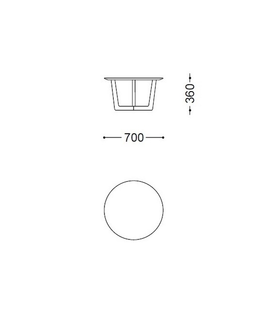 Shahan Small Table Porro