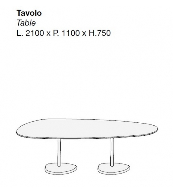Join Table Avec Base Double Porro