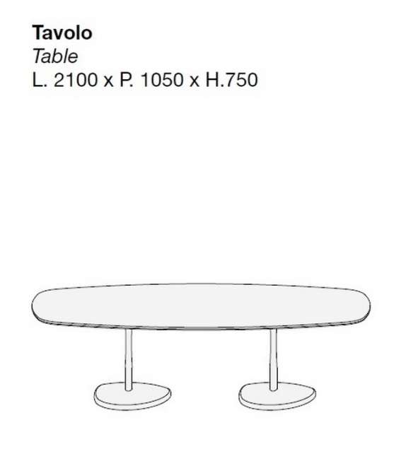 Join Table Avec Base Double Porro