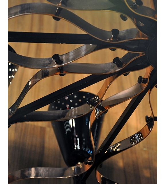 Charles 20 DelightFULL Pendant Lamp