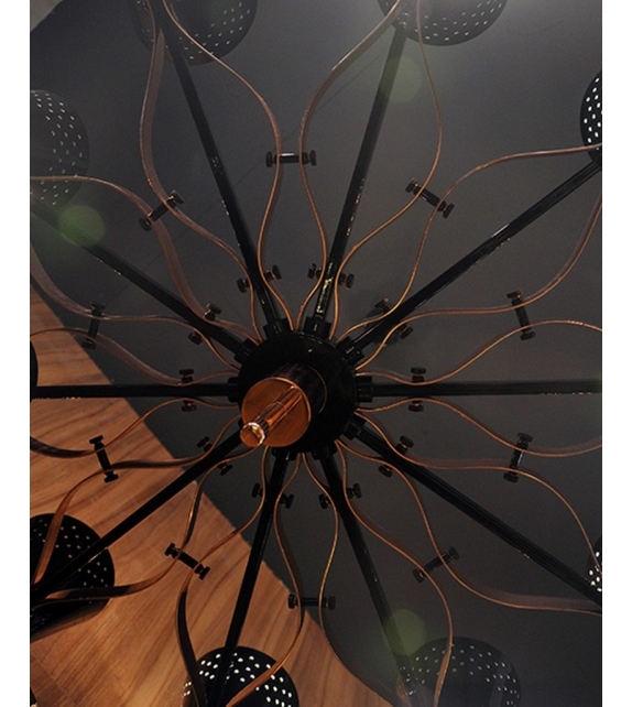 Charles 20 DelightFULL Pendant Lamp