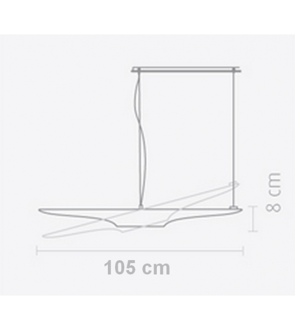 Coltrane DelightFULL Suspension