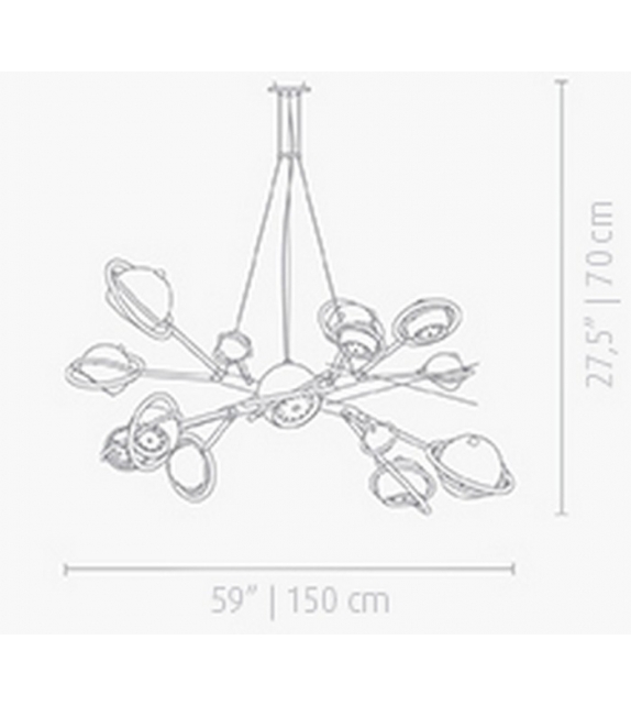 Cosmo DelightFULL Lampada A Sospensione