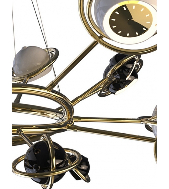 Cosmo DelightFULL Pendelleuchte