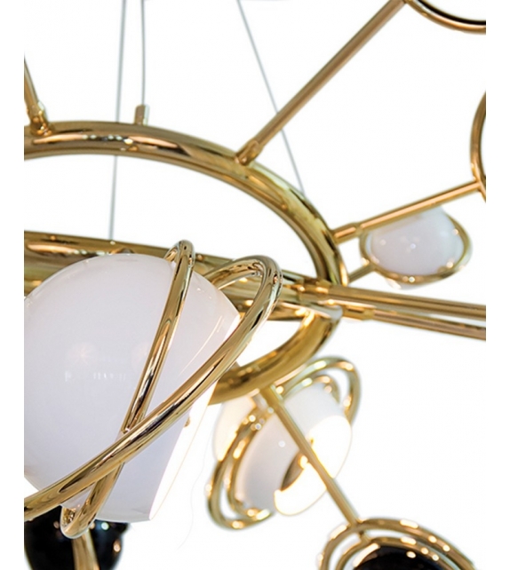 Cosmo DelightFULL Pendelleuchte