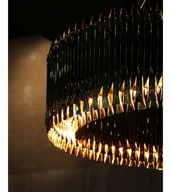 Matheny Round DelightFULL Lampadario