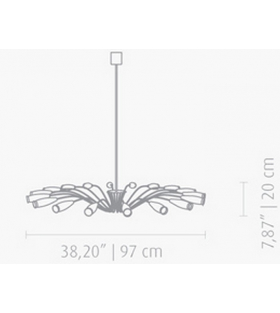 Norah DelightFULL Pendelleuchte