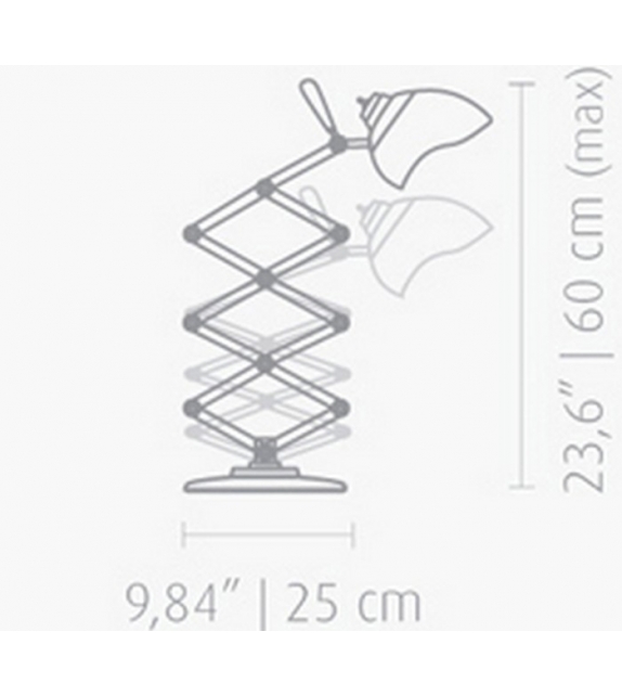 Billy DelightFULL Lampe De Table