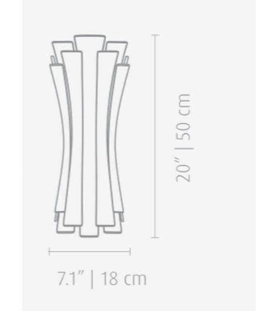 Etta DelightFULL Wall Lamp