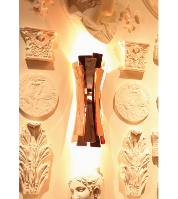 Etta DelightFULL Wall Lamp