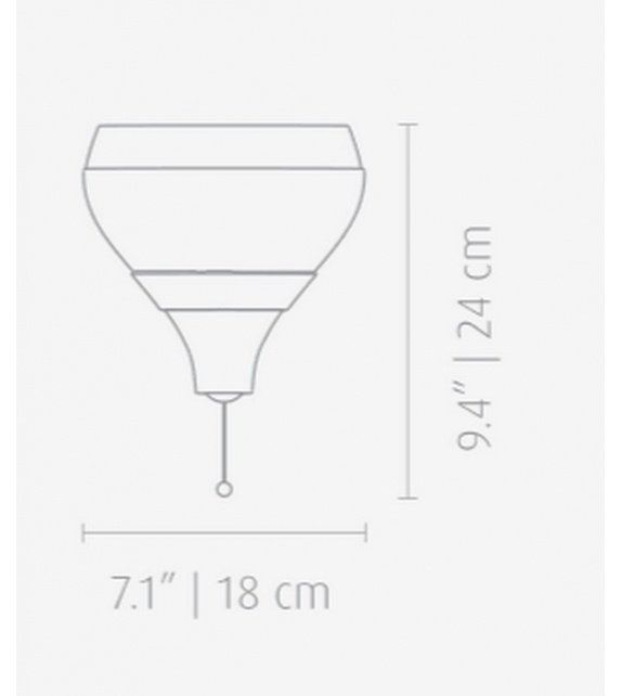 Hanna DelightFULL Wall Lamp