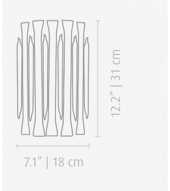 Matheny 1 DelightFULL Wall Lamp