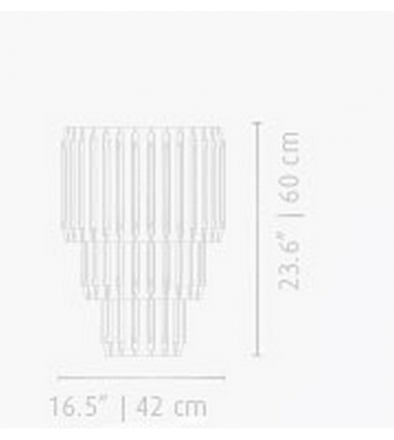 Matheny 3 DelightFULL Wall Lamp