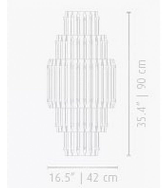 Matheny 5 DelightFULL Wall Lamp