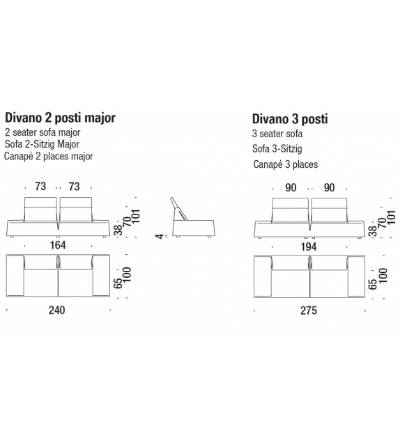 Highlands Divano Moroso