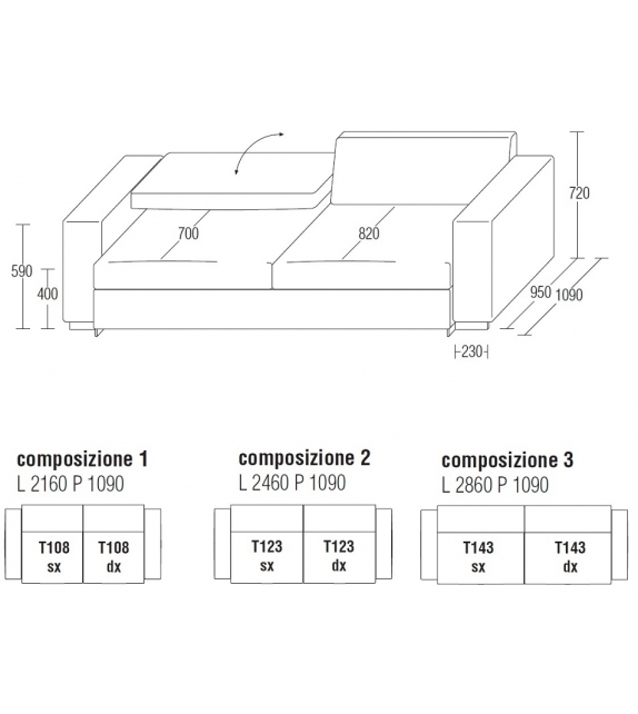 Molteni&C Turner Sofa