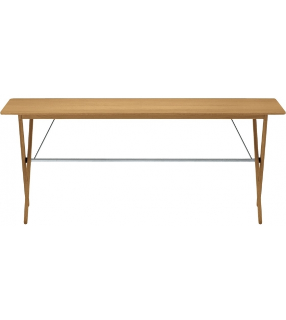 Console DePadova Konsole