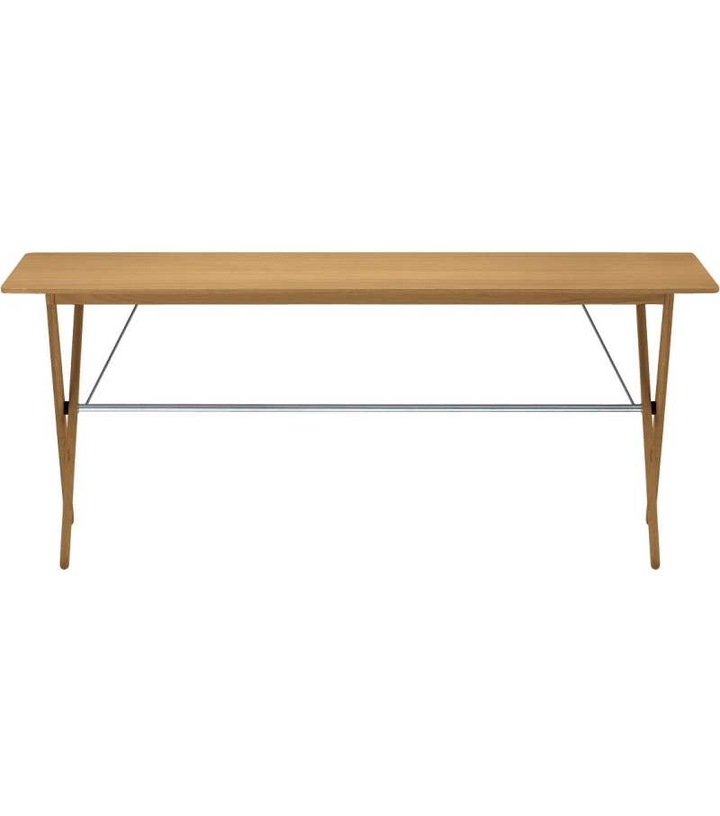 DePadova Console
