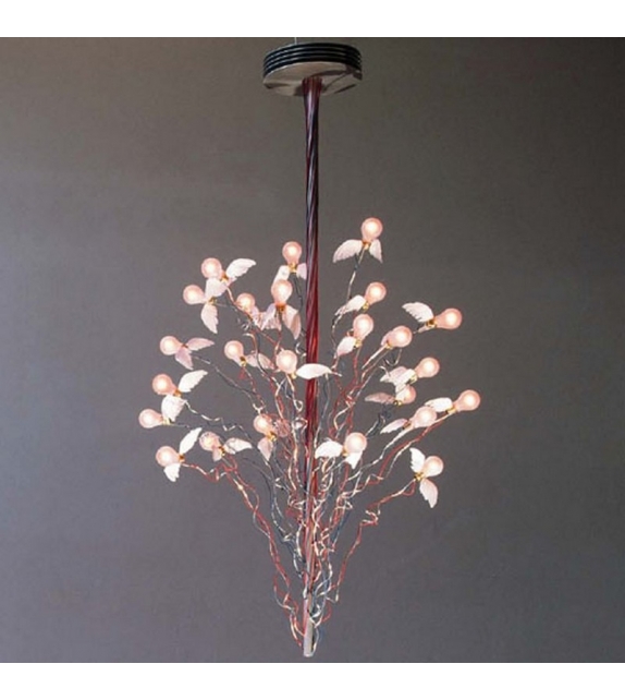 Birds Birds Birds LED Ingo Maurer Pendelleuchte