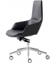 Aston Office Syncro Arper Armchair