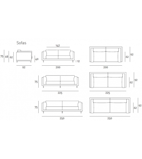 Living Divani Family Life Sofa