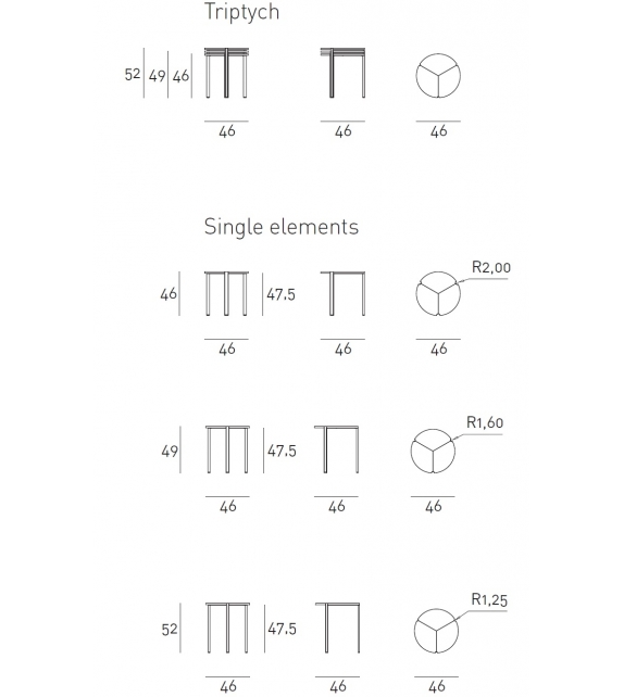 Starsky Living Divani Set de 3 Tables Basses