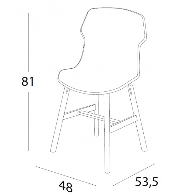 Stereo Metal Casamania & Horm Silla
